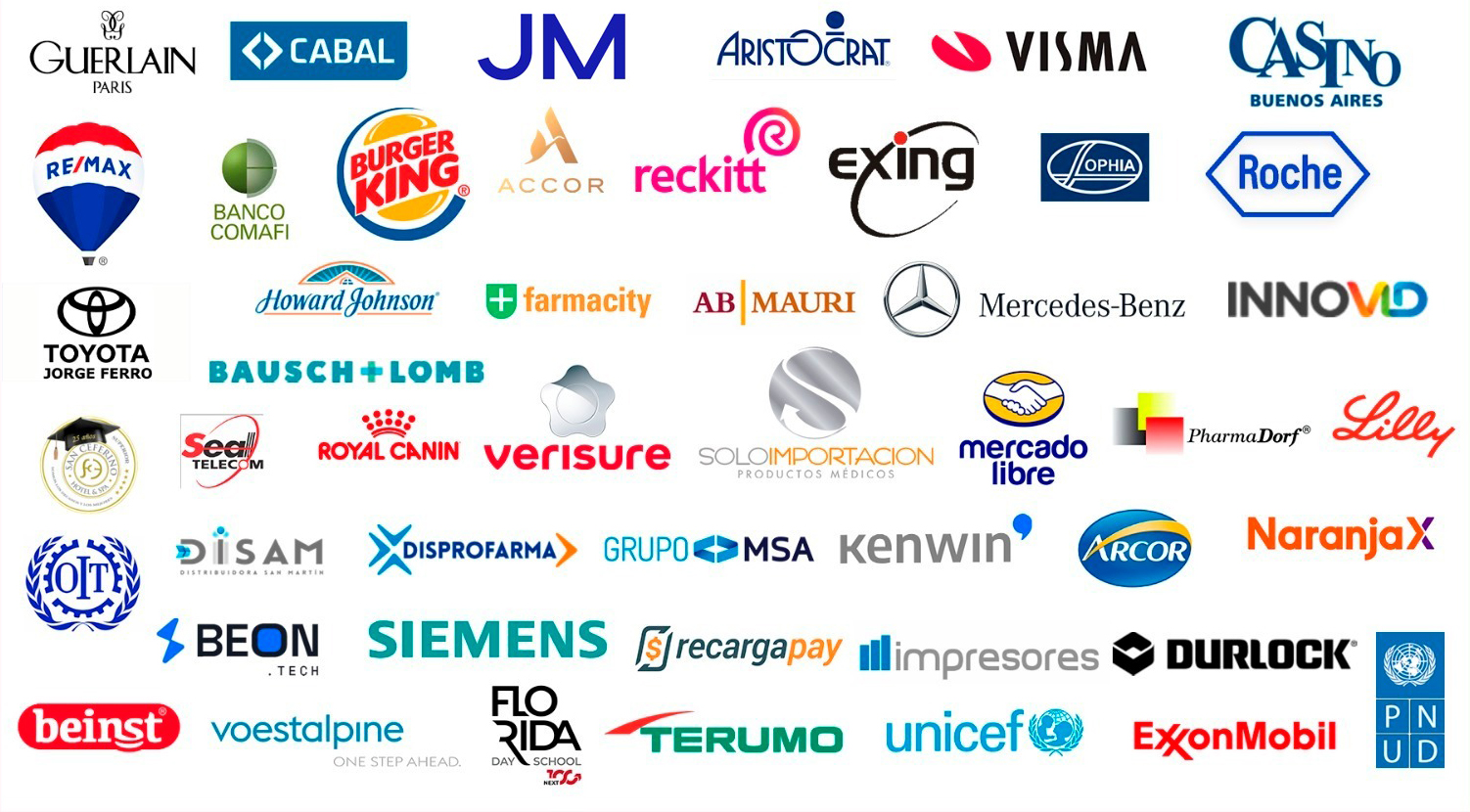 Empresas clientes de Jorge Ribak